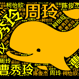 Word2art Wallpapers-曹秀玲 曹秀玲 陈俊杰 胡劲仪 柯怡欣 周玲 曹秀玲 曹秀玲 陈俊杰 胡劲仪 柯怡欣 周玲 曹秀玲 曹秀玲 陈俊杰 胡劲仪 柯怡欣 周玲 曹秀玲 曹秀玲 陈俊杰 胡劲仪 柯怡欣 周玲 陈俊杰 胡劲仪 柯怡欣 周玲 曾畅 王黎皓 陈晓萍 陈秀琼 惠姗姗 张媛 罗妹 骆福胜 马凯乐陈俊杰 胡劲仪 柯怡欣 周玲 曾畅 王黎皓 陈晓萍 陈秀琼 惠姗姗 张媛 罗妹 骆福胜 马凯乐 杨倩 陈志荣 孙菲 龙泉 彭宇倩 祝雪宇 梁彦令 许柯 苏珊 陈欣 潘其杰 成婧怡 李玉琴 秦妮 刘晓军 刘倩 李婉开 刘松立李婉开 刘松立李婉开 刘松立李婉开 刘松立李婉开 刘松立周鹏 郭悦 牛亚茹 张雄鹰 王婉钰 熊菲菲 郑素佳 郑祥鸿 王亚丽 熊菲菲 熊菲菲 熊菲菲 陈文娟 赵晓平 饶华枭 叶瑞伟 陈美仪 王小金 陈肖金 王梦 陈铭铭 徐美婴 冷青刚 卢永梅 朱玥 阴建意